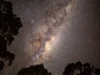 Milky Way